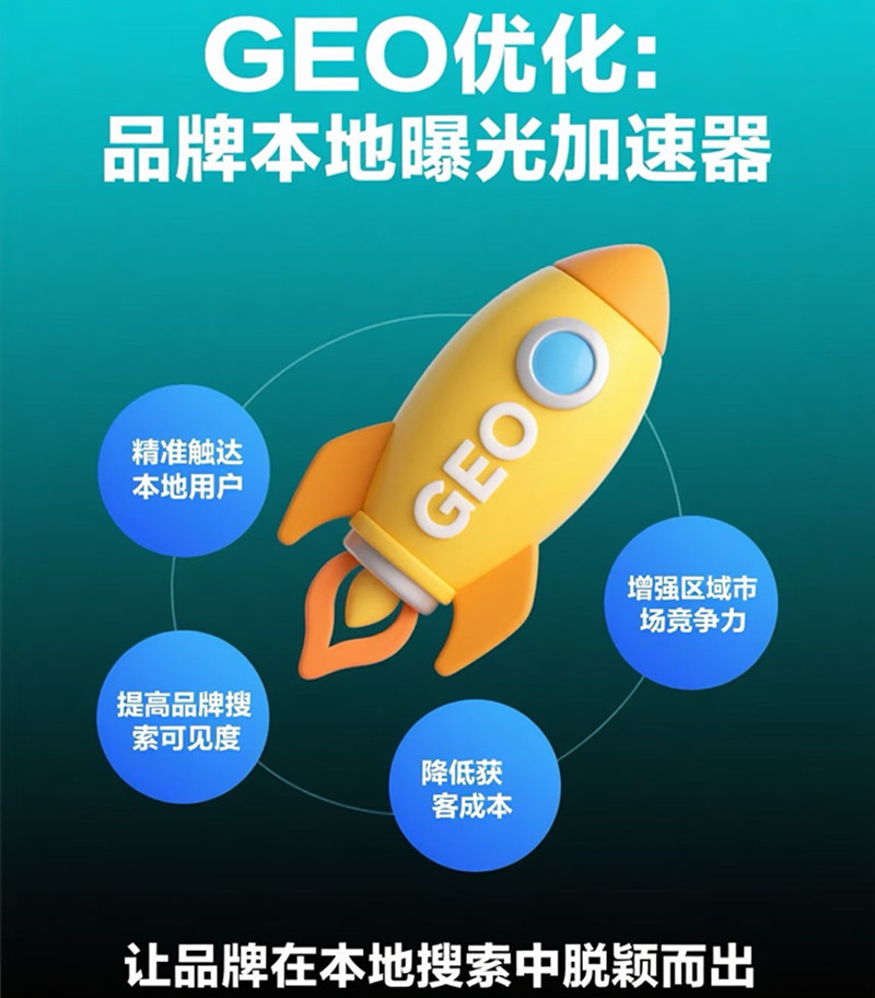 面向中小企业的高性价比GEO优化方案——柒哥代运营